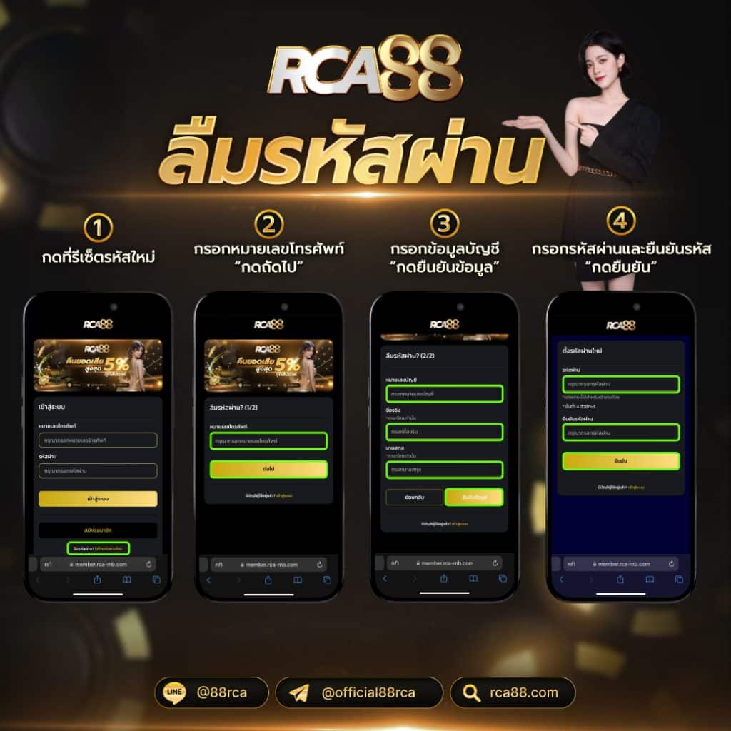 RCA88 ลืมรหัสผ่าน